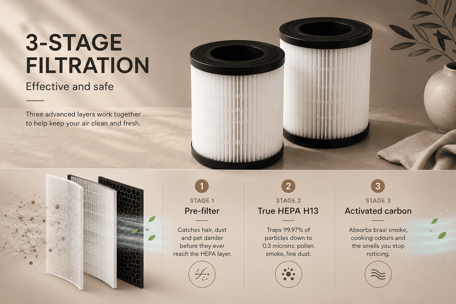 AC201B Replacement HEPA Filter – 2 Pack - Image 2