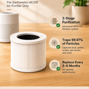 AC210 Replacement True HEPA H13 Filter